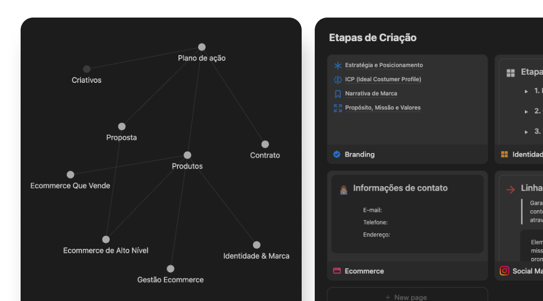 PROJETAMOS A SUA MARCA